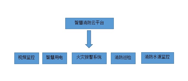 无标题